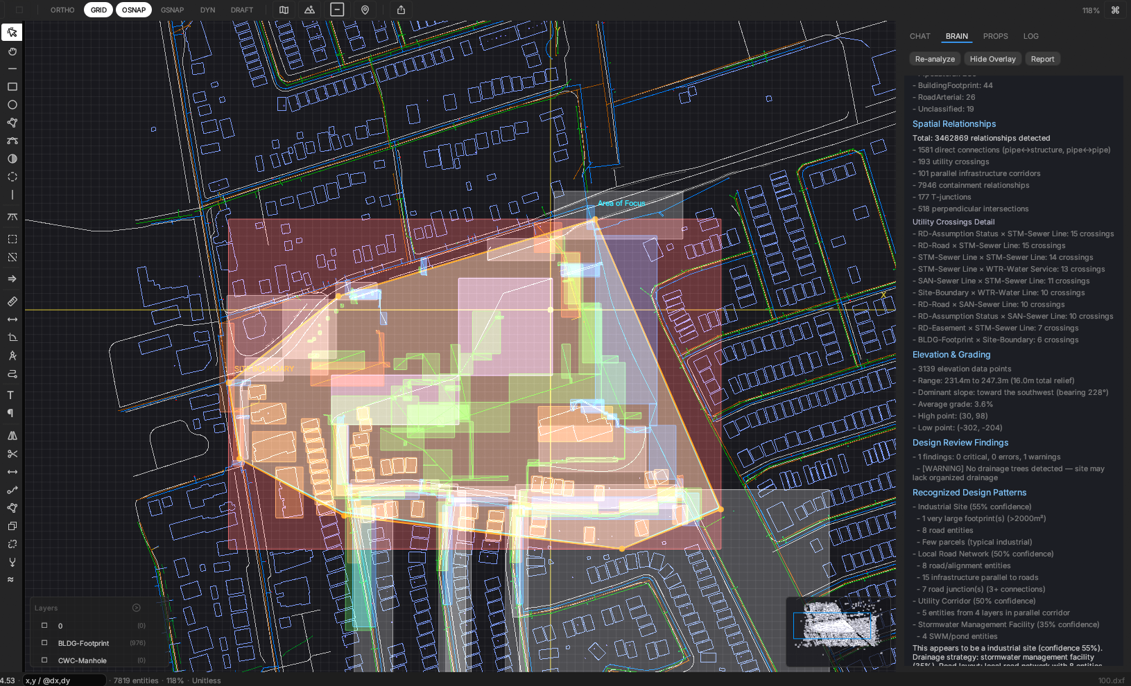 Spatial Analysis Overview